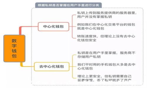   
tpwallet助记词泄露了能改吗？应对策略与安全防护