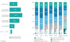 tpwallet卸载了怎么办？解决