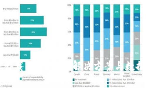 tpwallet卸载了怎么办？解决方案与数据恢复指南