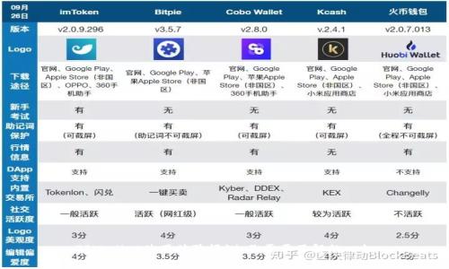 TPWallet使用体验评测：你需要了解的一切