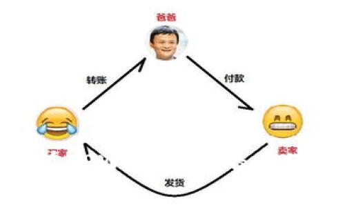 : 如何在TPWallet查看手续费信息