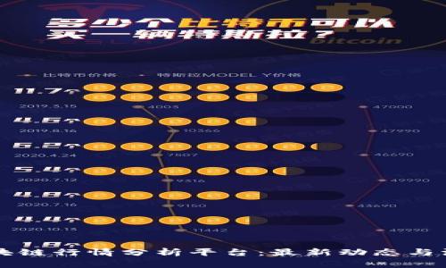 江西区块链行情分析平台：最新动态与深度解析