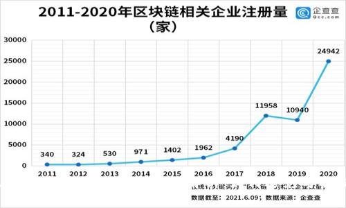 区块链发票平台常见错误解析：如何避免勾选错？