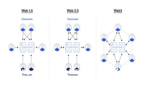 区块链平台Voltron： redefining supply chain finance through blockchain technology