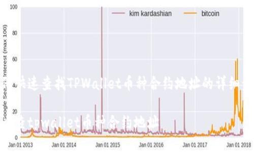 如何快速查找TPWallet币种合约地址的详细步骤

怎么查tpwallet币种合约地址