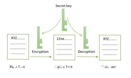 : 重庆金融区块链平台的现状与前景分析